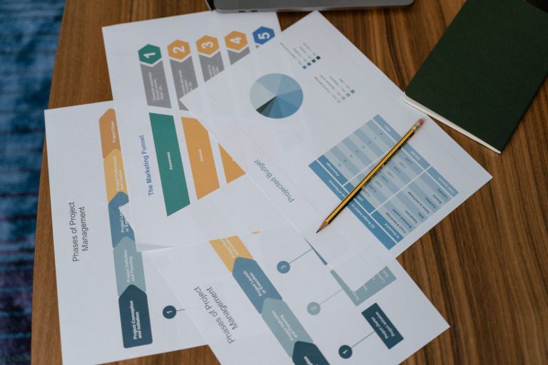Mesurer le retour d’un projet digital
